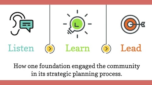 How one foundation engaged the community in its strategic planning process