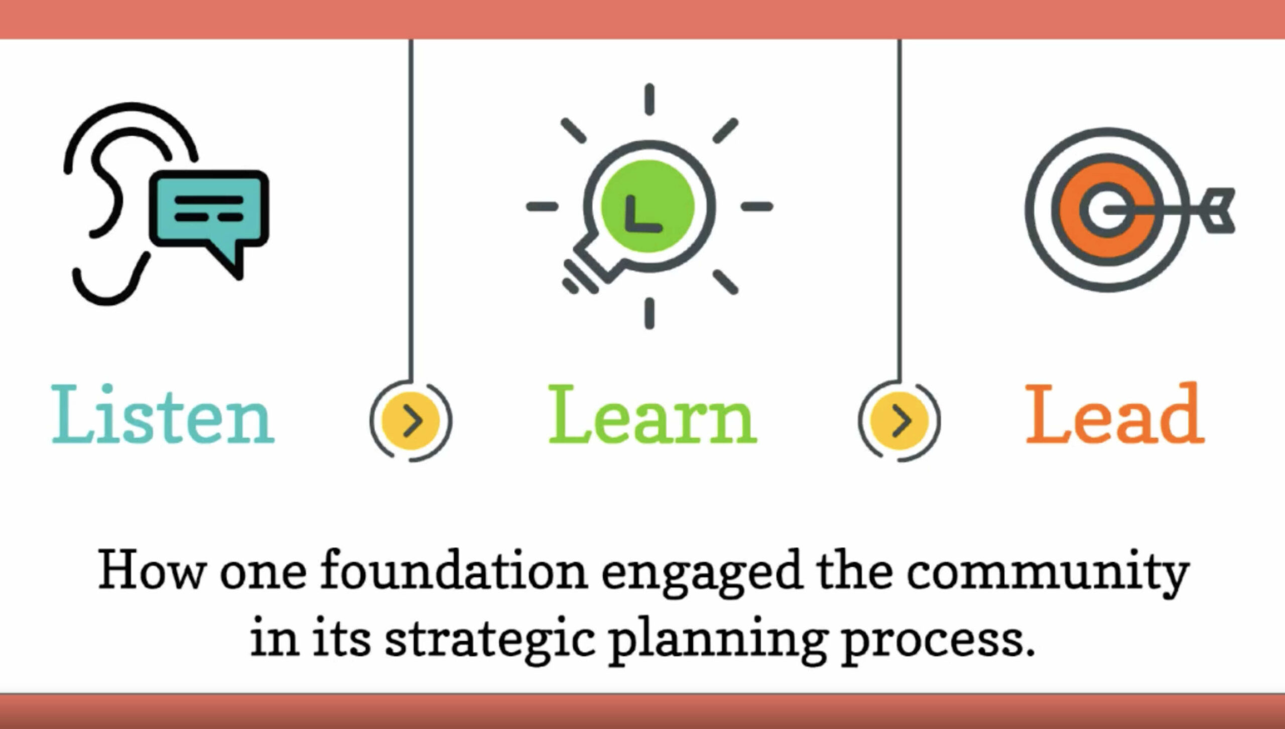 Strategic Planning and Community Engagement